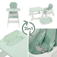 4-in-1 Babyhochstuhl MULTIHOK, multifunktionaler Kinderstuhl