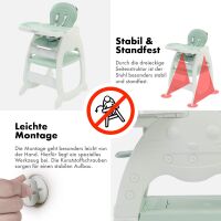 4-in-1 Babyhochstuhl MULTIHOK, multifunktionaler Kinderstuhl