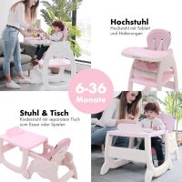 4-in-1 Babyhochstuhl MULTIHOK, multifunktionaler Kinderstuhl