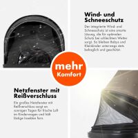 2-in-1 Kombikinderwagen FLEXI-PRO mit Babywanne & Sports