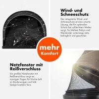 2-in-1 Kombikinderwagen FLEXI-PRO mit Babywanne & Sports