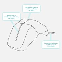 Universal-Fußsack ALPINO für Kinderwagen & Bu