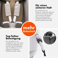 ROTAZIONE i-Size Autokindersitz 360° drehbar mit ISOFIX 