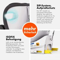 ROTAZIONE i-Size Autokindersitz 360° drehbar mit ISOFIX 