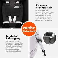 ROTAZIONE i-Size Autokindersitz 360° drehbar mit ISOFIX 