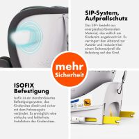 ROTAZIONE i-Size Autokindersitz 360° drehbar mit ISOFIX 