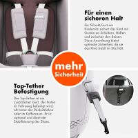 ROTAZIONE i-Size Autokindersitz 360° drehbar mit ISOFIX 