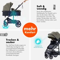 2-in-1 Kombikinderwagen NEOMOVE mit Babywanne & Sportsit