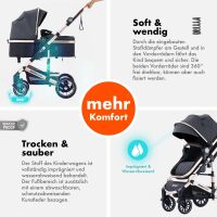 2-in-1 Kombikinderwagen NEOMOVE mit Babywanne & Sportsit