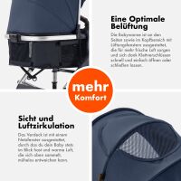 2-in-1 Kombikinderwagen NEOMOVE mit Babywanne & Sportsit