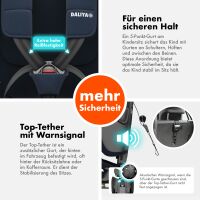 i-Size Kindersitz JOYMAX mit ISOFIX, 76–150 cm –