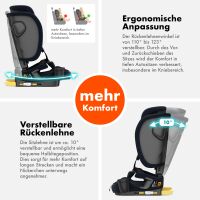 i-Size Kindersitz JOYMAX mit ISOFIX, 76–150 cm –