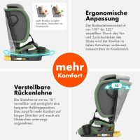 i-Size Kindersitz JOYMAX mit ISOFIX, 76–150 cm –