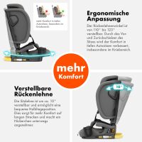 i-Size Kindersitz JOYMAX mit ISOFIX, 76–150 cm –