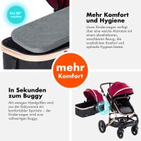 2-in-1 Kombikinderwagen BAMBIMO mit Babywanne & Sportsit