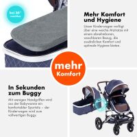 2-in-1 Kombikinderwagen BAMBIMO mit Babywanne & Sportsit