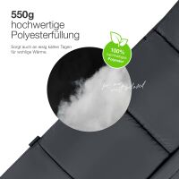 Winterfußsack ARCTICLINE für Kinderwagen & Bu