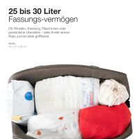 Wickeltasche ALPINO PURE mit Wickelunterlage – Braun 7