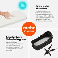 3-in-1 Kombikinderwagen FLEXI-PRO M mit Babyschale – S