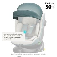 Sonnenverdeck für BRAVO & ROTAZIONE i-Size Kindersi