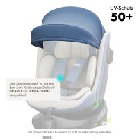 Sonnenverdeck für BRAVO & ROTAZIONE i-Size Kindersi