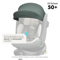 Sonnenverdeck für BRAVO & ROTAZIONE i-Size Kindersi