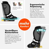 i-Size Kindersitz JOYMAX mit ISOFIX, 76–150 cm –